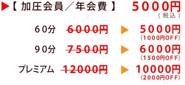 会員制メニュー(加圧会員)